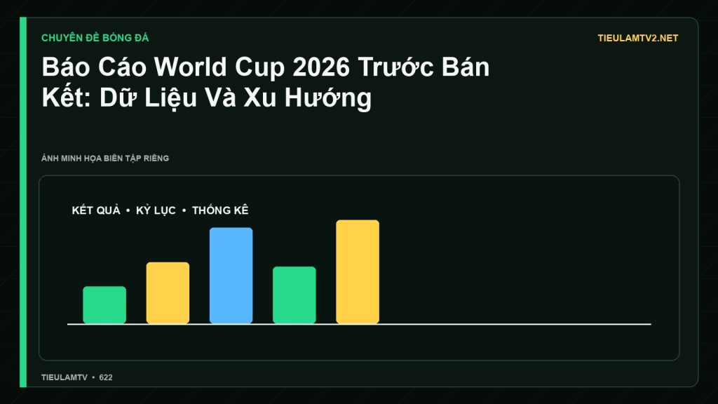 Minh họa Báo Cáo World Cup 2026 Trước Bán Kết: Dữ Liệu Và Xu Hướng - Tiểu Lâm TV