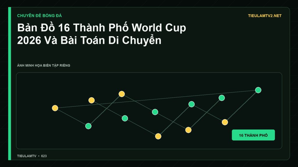 Minh họa Bản Đồ 16 Thành Phố World Cup 2026 Và Bài Toán Di Chuyển - Tiểu Lâm TV