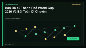 Minh họa Bản Đồ 16 Thành Phố World Cup 2026 Và Bài Toán Di Chuyển - Tiểu Lâm TV