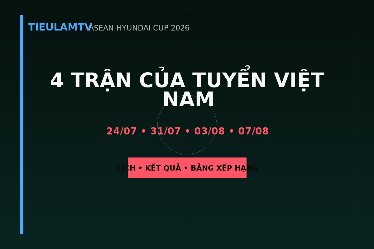 4 TRẬN CỦA TUYỂN VIỆT NAM - TieulamTV