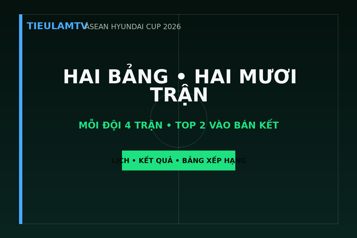 HAI BẢNG • HAI MƯƠI TRẬN - TieulamTV