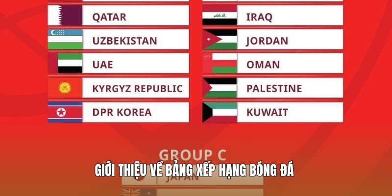 Giới thiệu về bảng xếp hạng bóng đá 