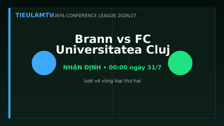 Nhận định Brann vs FC Universitatea Cluj - TieulamTV