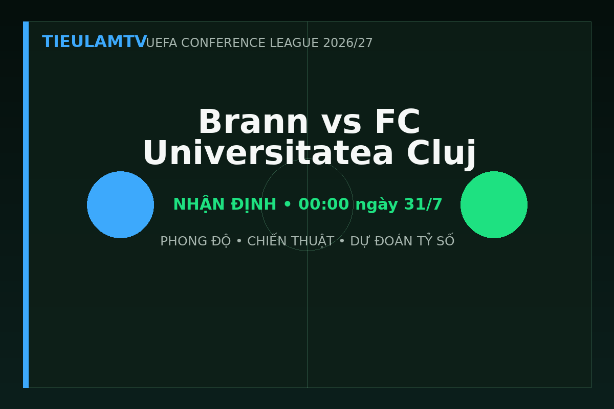 Nhận định Brann vs FC Universitatea Cluj - TieulamTV