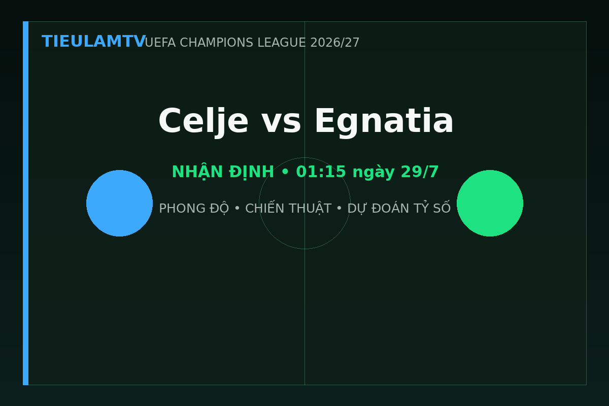 Nhận định Celje vs Egnatia - TieulamTV