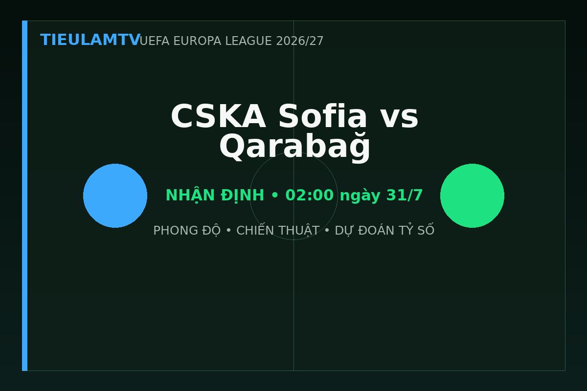 Nhận định CSKA Sofia vs Qarabağ - TieulamTV