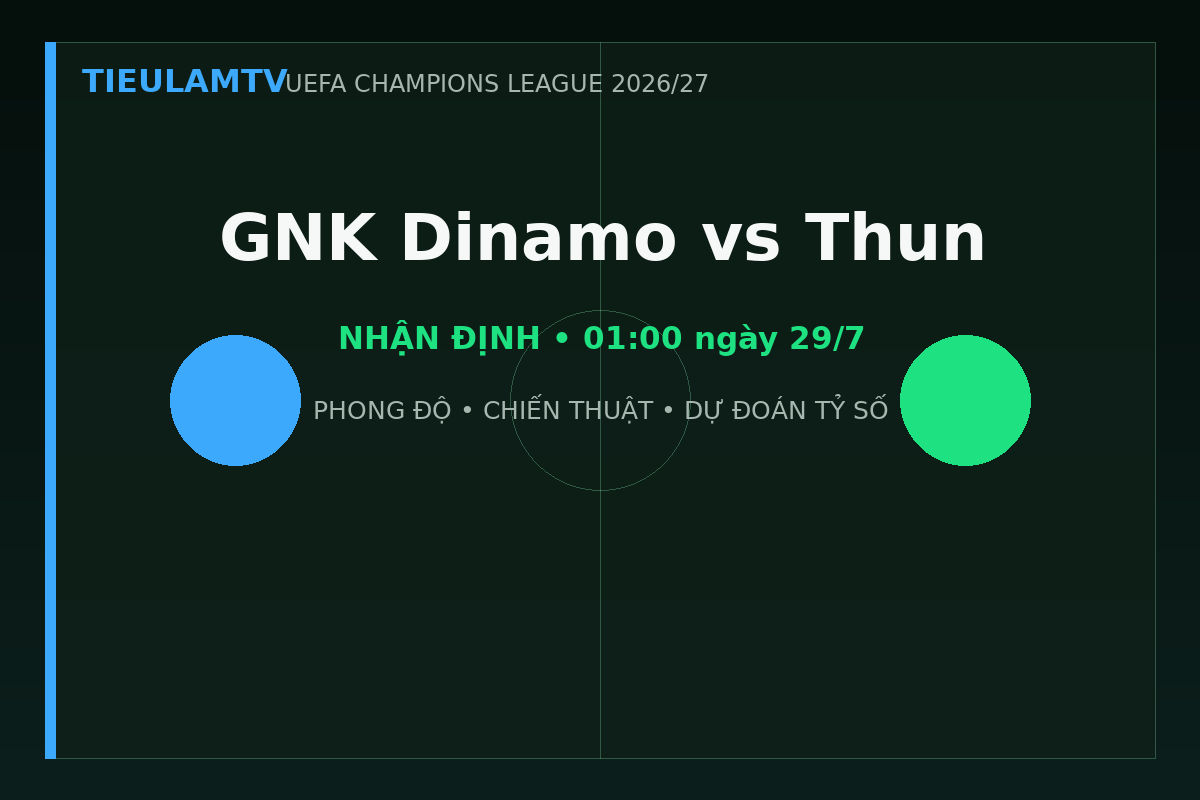 Nhận định GNK Dinamo vs Thun - TieulamTV
