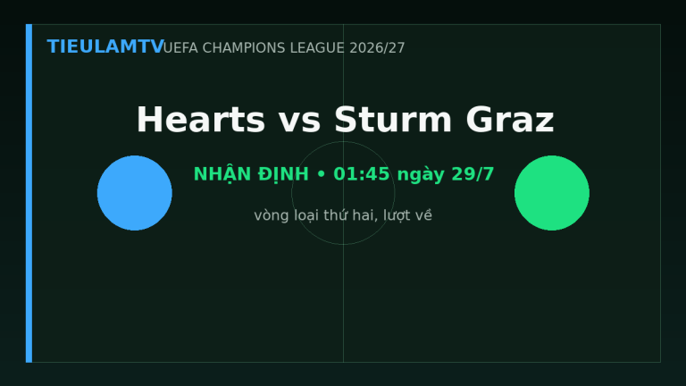 Nhận định Hearts vs Sturm Graz - TieulamTV