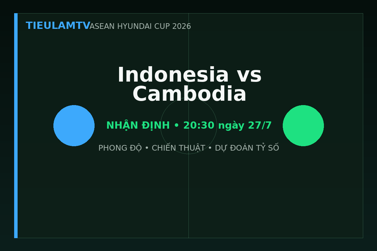 Nhận định Indonesia vs Cambodia - TieulamTV