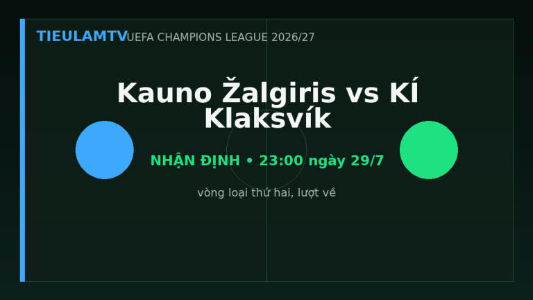 Nhận định Kauno Žalgiris vs KÍ Klaksvík - TieulamTV