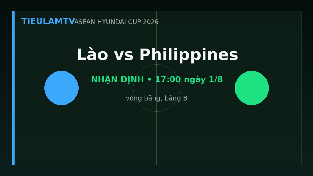 Nhận định Lào vs Philippines - TieulamTV