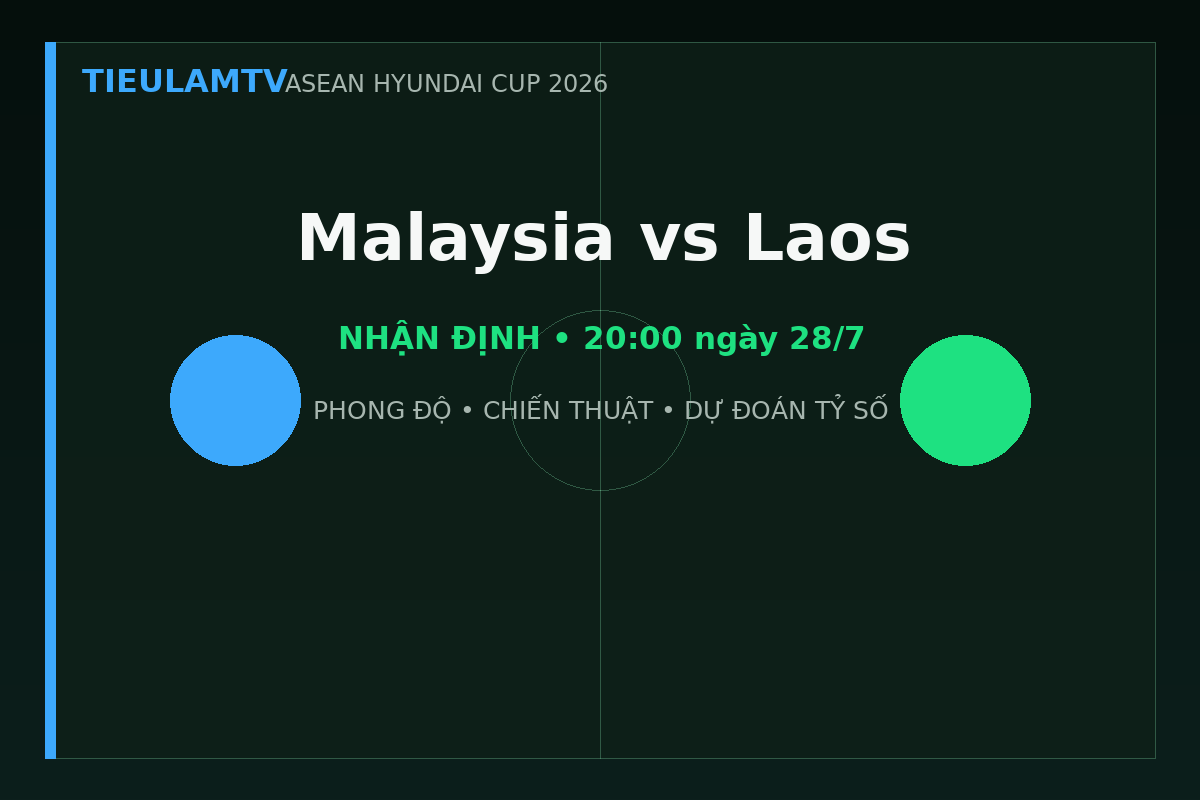 Nhận định Malaysia vs Laos - TieulamTV