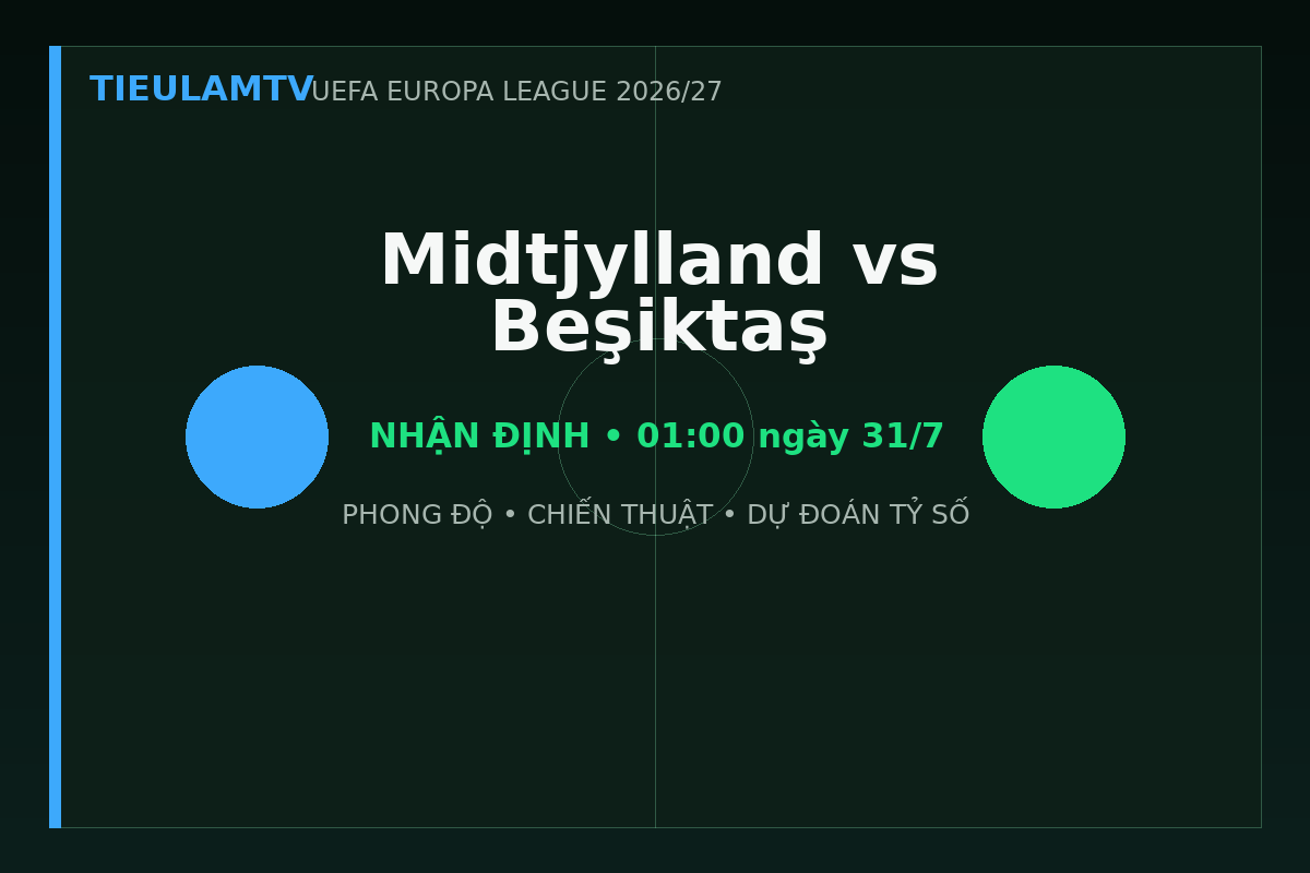 Nhận định Midtjylland vs Beşiktaş - TieulamTV