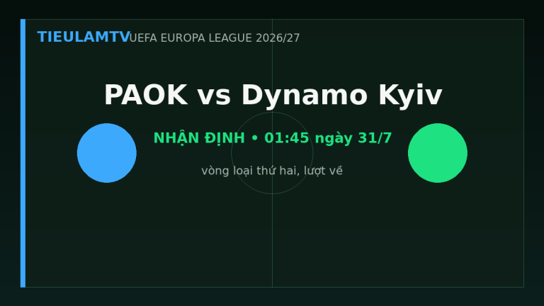 Nhận định PAOK vs Dynamo Kyiv - TieulamTV