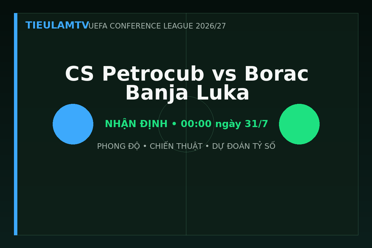 Nhận định CS Petrocub vs Borac Banja Luka - TieulamTV