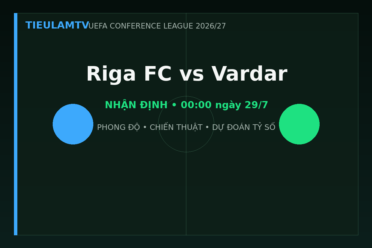 Nhận định Riga FC vs Vardar - TieulamTV