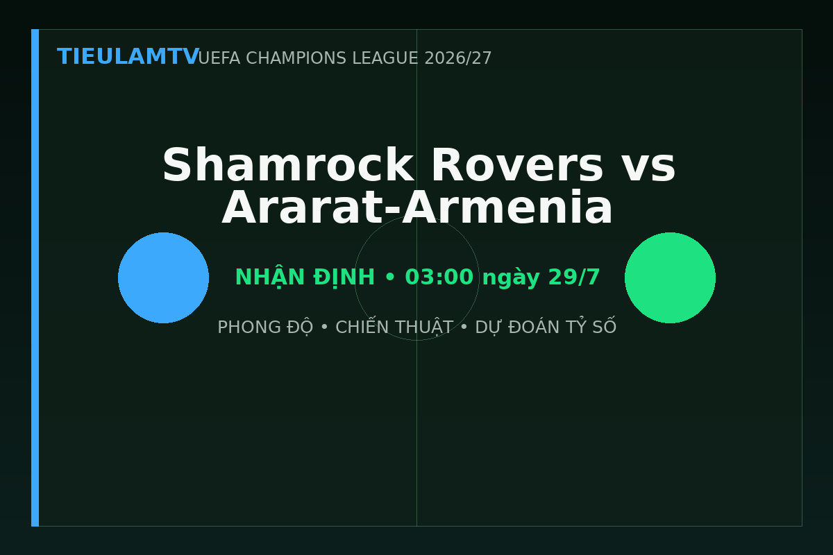 Nhận định Shamrock Rovers vs Ararat-Armenia - TieulamTV