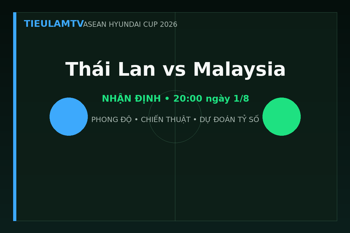Nhận định Thái Lan vs Malaysia - TieulamTV
