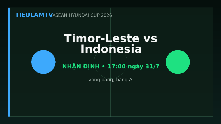 Nhận định Timor-Leste vs Indonesia - TieulamTV