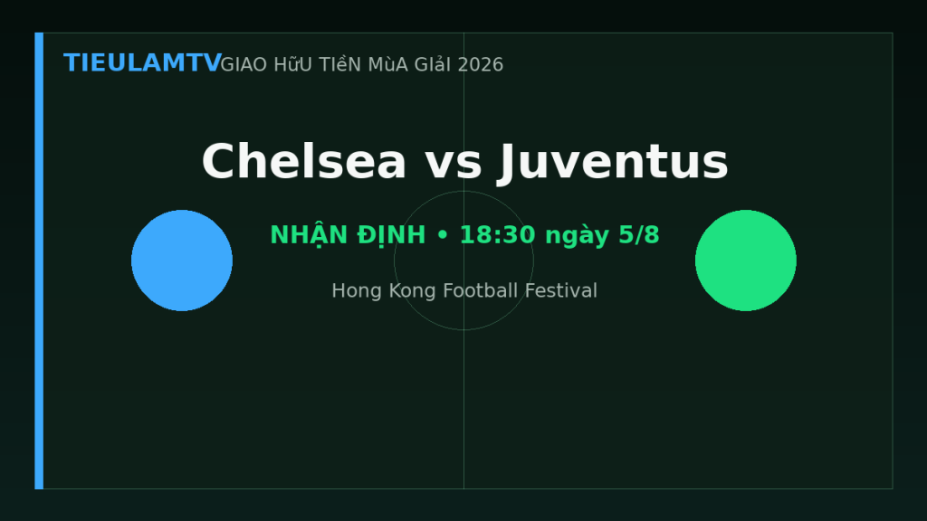 Nhận định Chelsea vs Juventus - TieulamTV