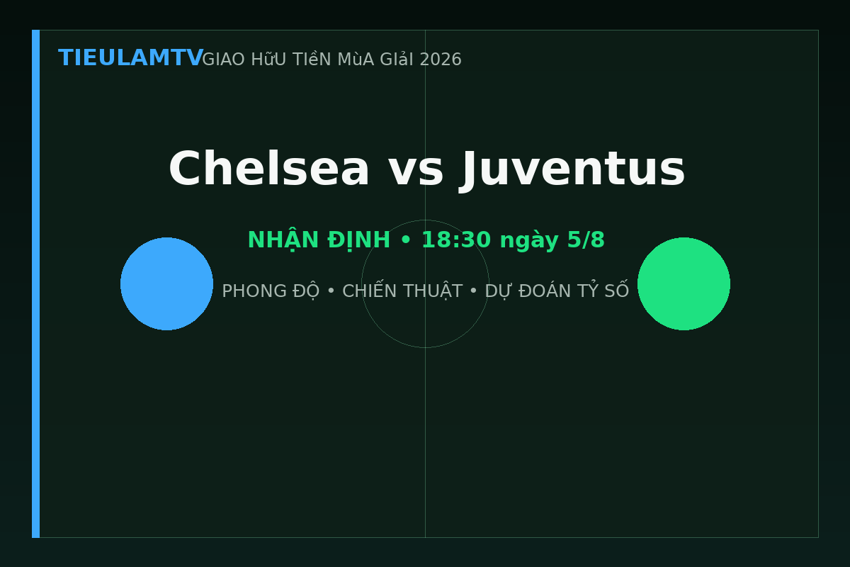 Nhận định Chelsea vs Juventus - TieulamTV