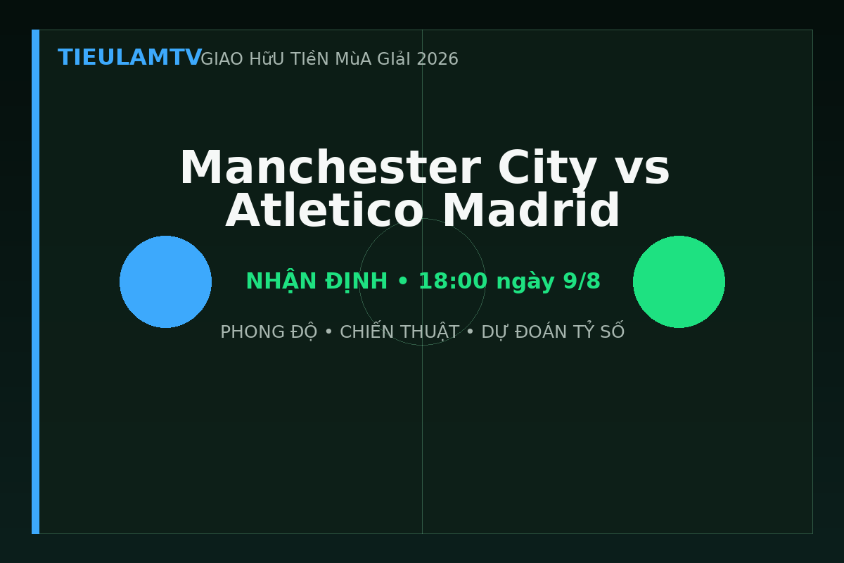 Nhận định Manchester City vs Atletico Madrid - TieulamTV