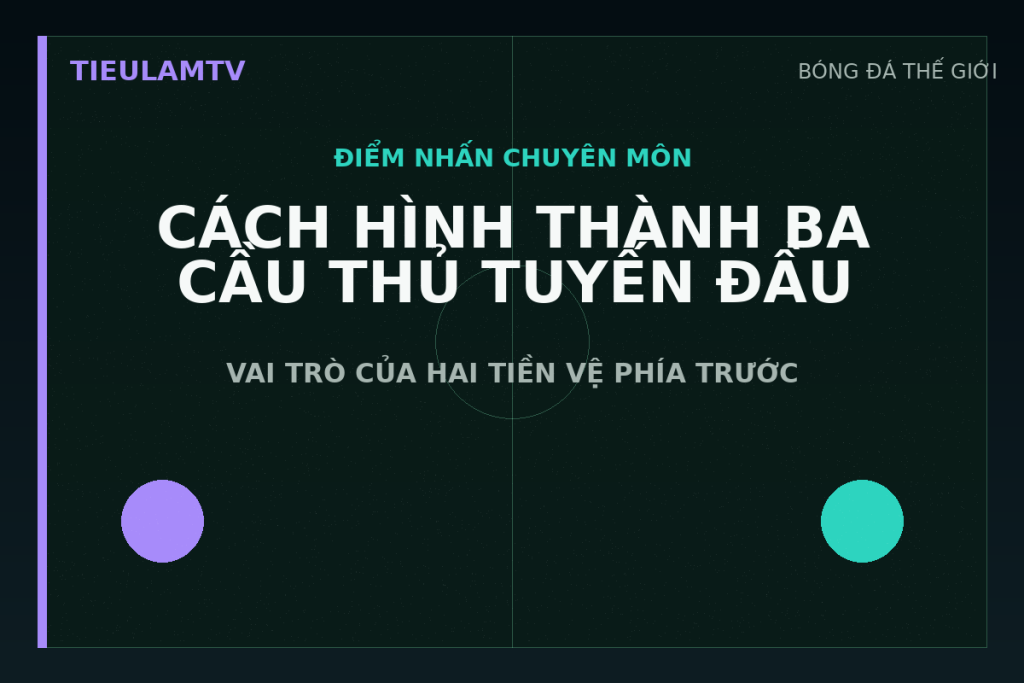 Sơ đồ minh họa triển khai bóng cấu trúc 3-2 trong bài phân tích