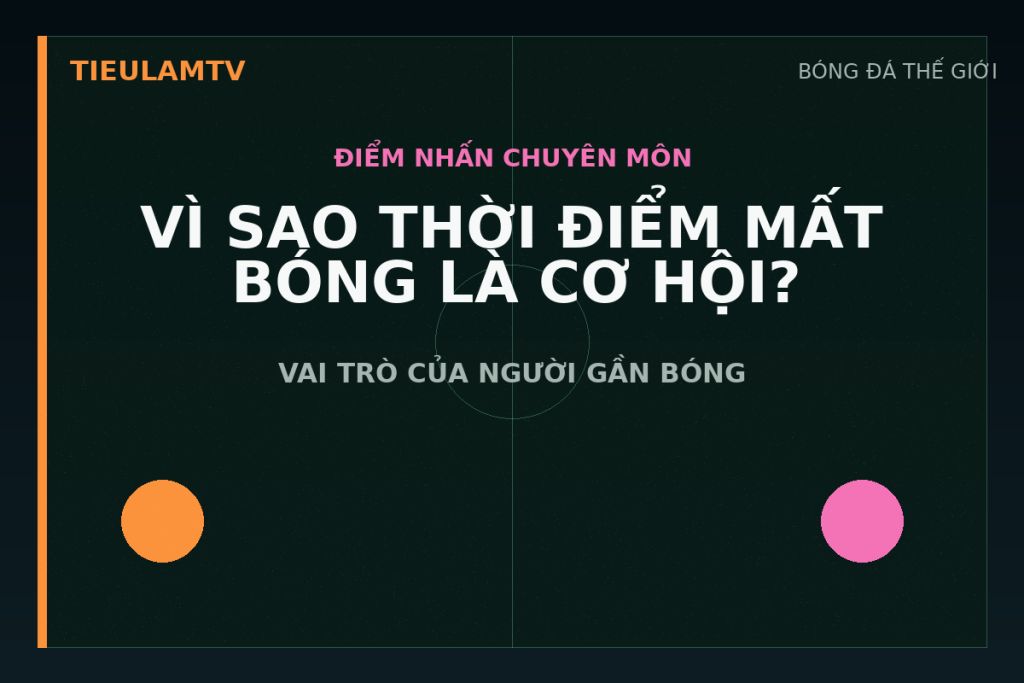 Sơ đồ minh họa counter-pressing hoạt động như thế nào trong bài phân tích