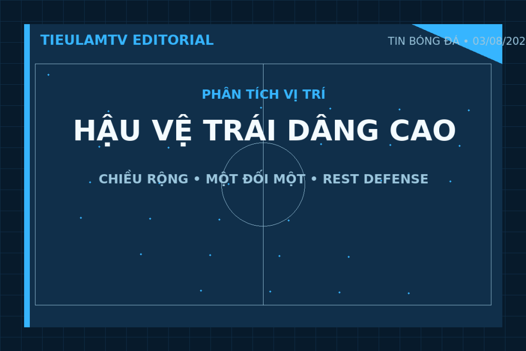 Sơ đồ minh họa Kerkez dâng cao trong cấu trúc pressing cánh trái Liverpool
